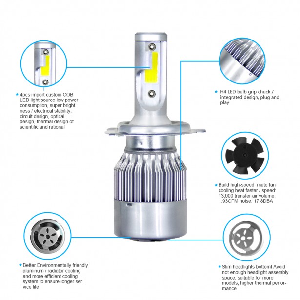 Σετ 2τμχ Λάμπες Αυτοκινήτου LED H4 Headlight C6...