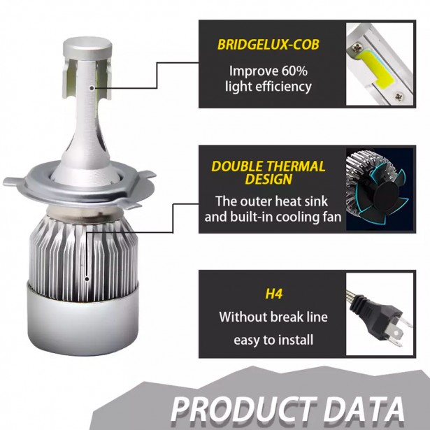 Σετ 2τμχ Λάμπες Αυτοκινήτου LED H7 Headlight C6...