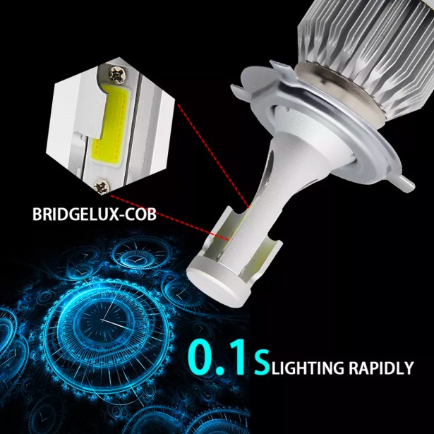 Σετ 2τμχ Λάμπες Αυτοκινήτου LED H7 Headlight C6...
