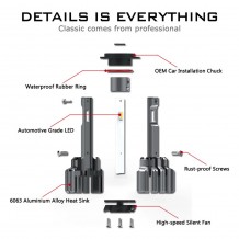 Σετ 2τμχ Λάμπες Αυτοκινήτου LED H7 Headlight Novsight 2x35W