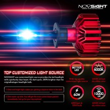 Σετ 2τμχ Λάμπες Αυτοκινήτου LED H1 Headlight Novsight 2x30W