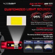 Σετ 2τμχ Λάμπες Αυτοκινήτου LED H4 Headlight Novsight 2x30W