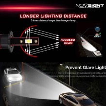 Σετ 2τμχ Λάμπες Αυτοκινήτου LED H3 Headlight Novsight 2x30W